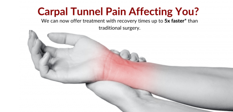 Micro-invasive carpal tunnel release | Dr Peter Hebbard